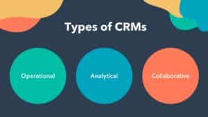 3 Types of CRM