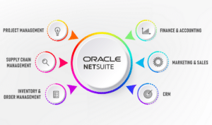 Oracle-Netsuite-ERP